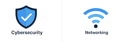 cybersecurity networking